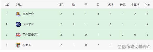 usb传输速率