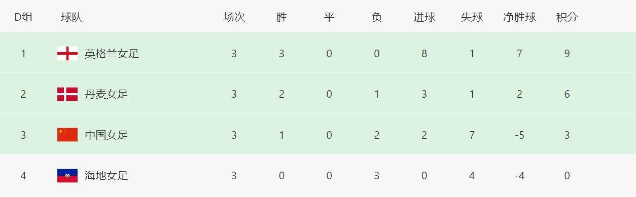 亚洲精品久久久久午夜