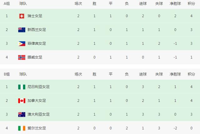 成人免费毛片一区二区三区