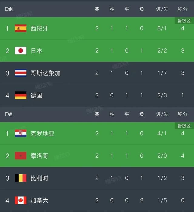 欧洲一区在线观看