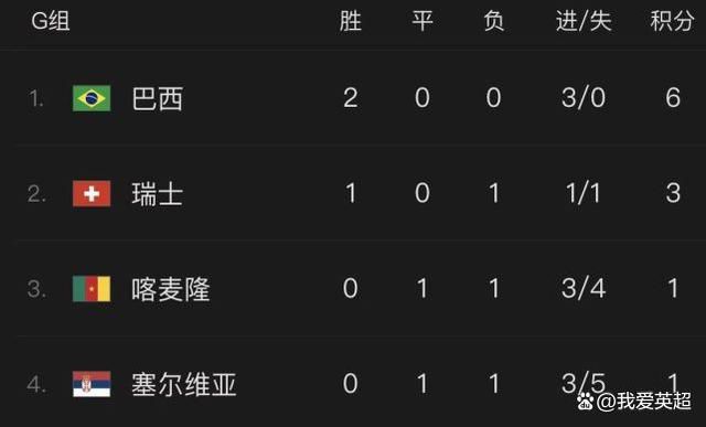 快快影院