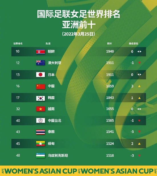 欧美一区二区性