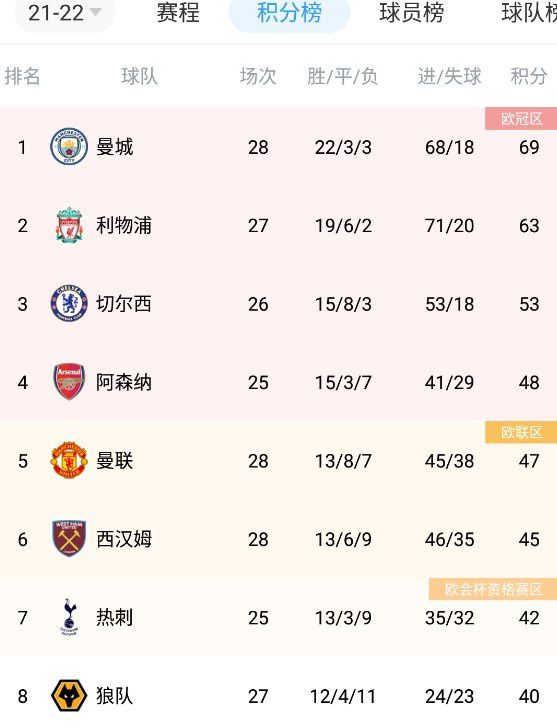 亚洲一区欧美
