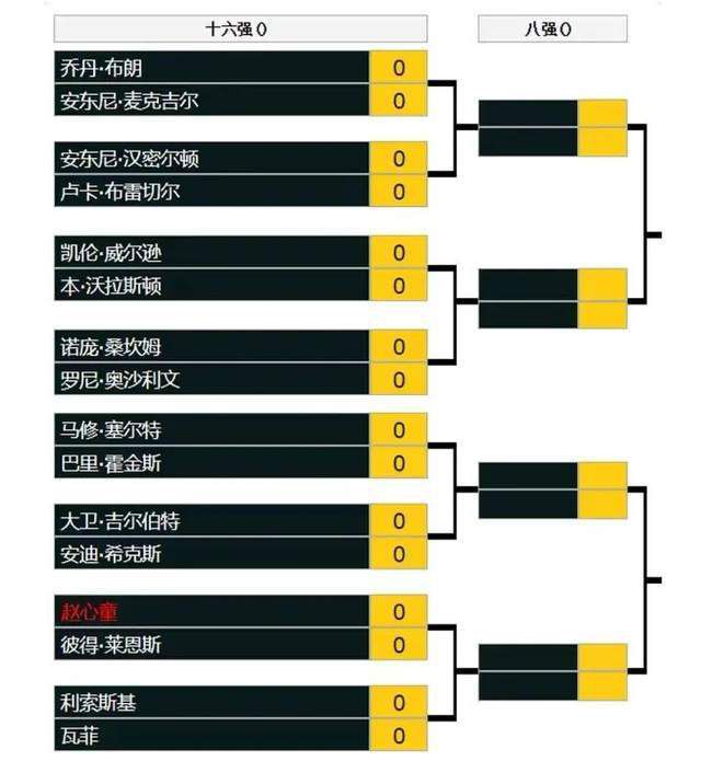 成人午夜电影在线